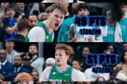 弗拉格单赛季已4次砍下40+！创造NBA历史未满20岁球员新纪录